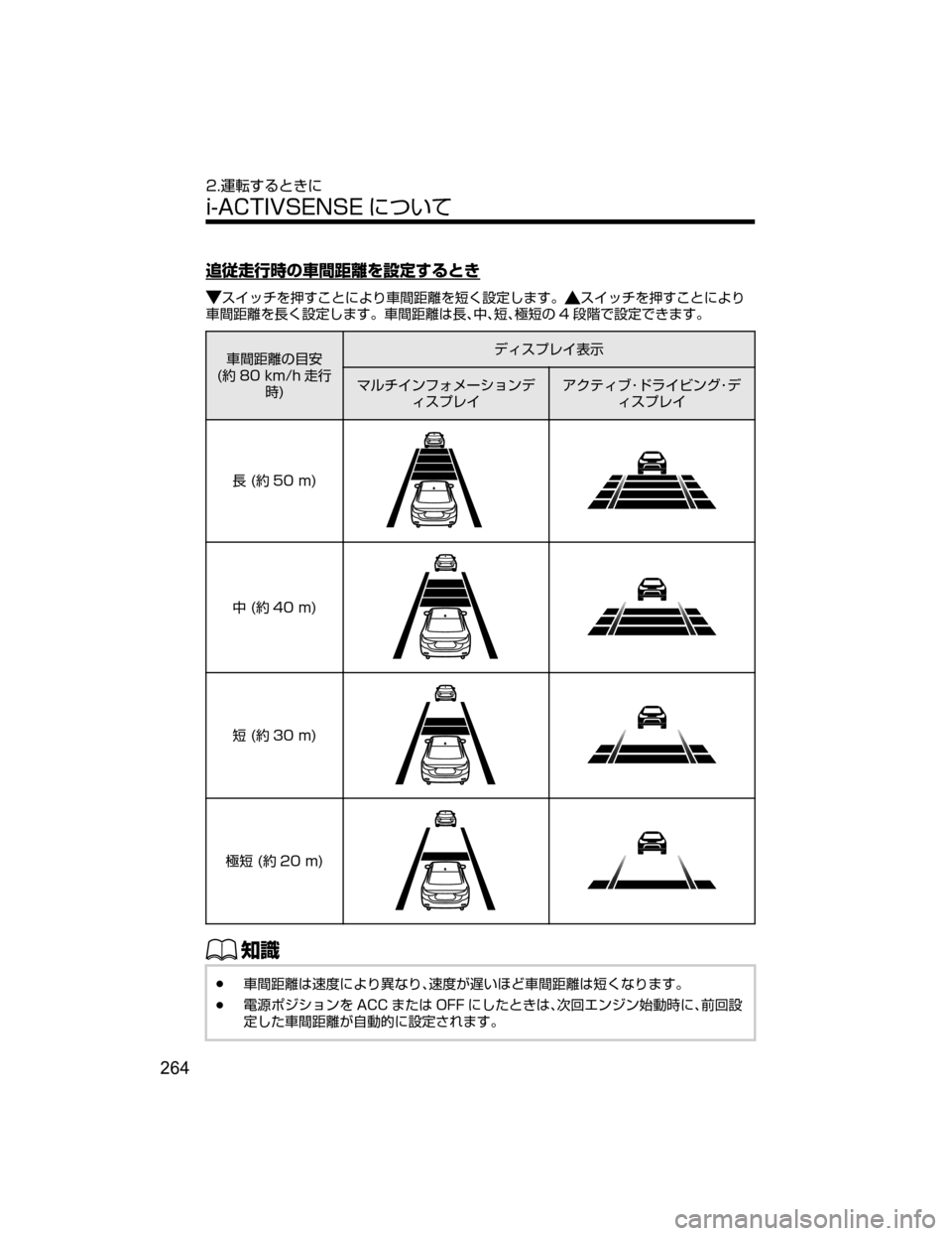 MAZDA MODEL ATENZA 2018  取扱説明書 (アテンザ) (in Japanese) 