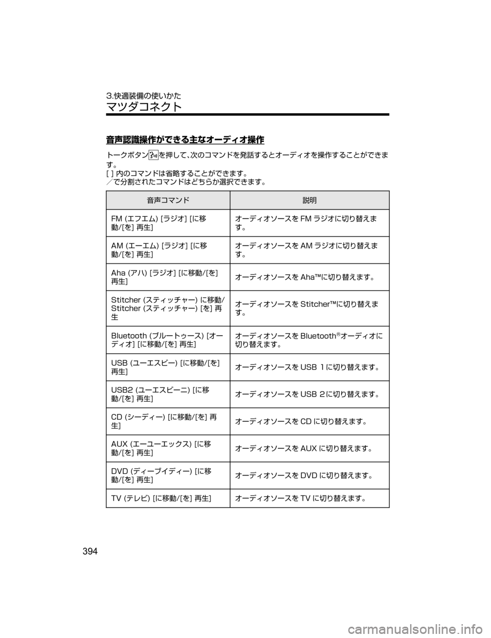 MAZDA MODEL ATENZA 2018  取扱説明書 (アテンザ) (in Japanese) ;
`