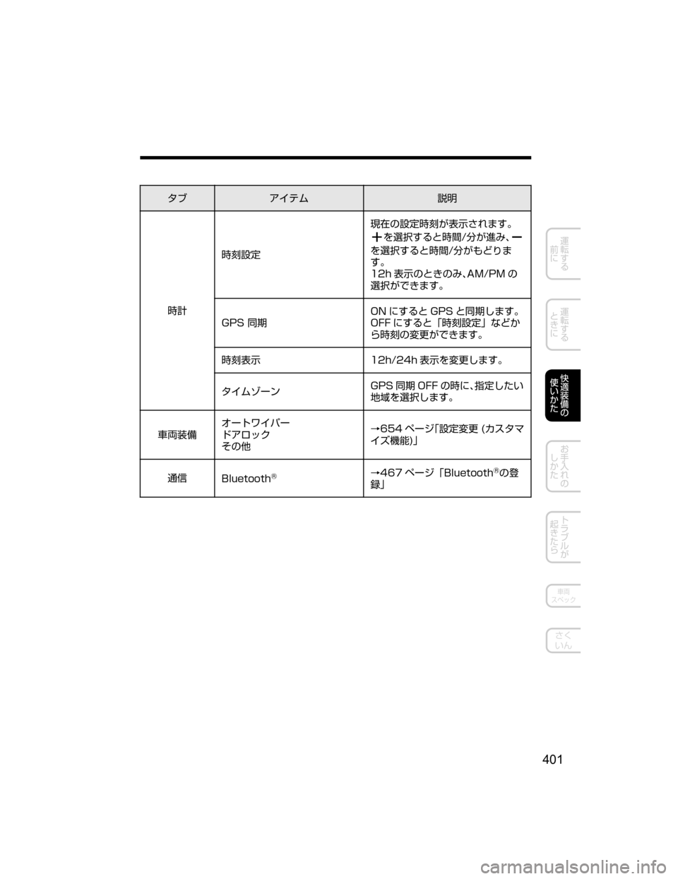 MAZDA MODEL ATENZA 2018  取扱説明書 (アテンザ) (in Japanese) »Òž ÂÜ 
†Ì
Ì- Ì
ƒ
qOw
