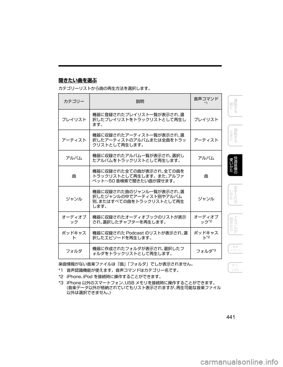 MAZDA MODEL ATENZA 2018  取扱説明書 (アテンザ) (in Japanese) 	VhM