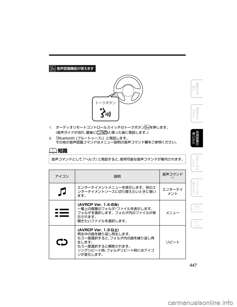 MAZDA MODEL ATENZA 2018  取扱説明書 (アテンザ) (in Japanese) Ä”«Ø»ï
��¦”ÃŸ¦æÞ”Ä¯ïÄé”çµ ¿½wÄ”«Ø»ï