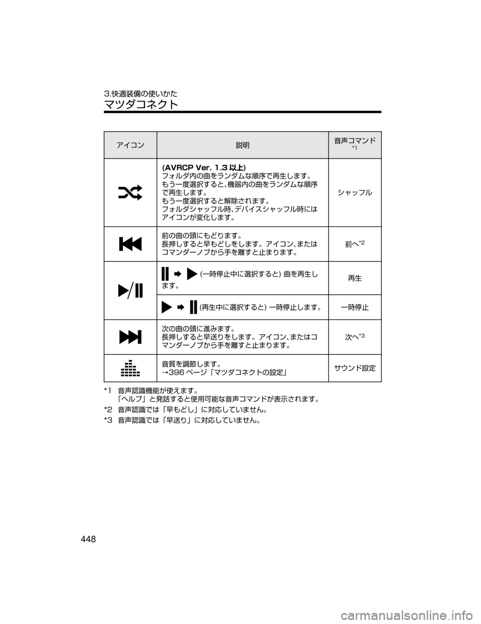 MAZDA MODEL ATENZA 2018  取扱説明書 (アテンザ) (in Japanese) ž ¯ï
†Ì;
`¯ÚïÅ��
�	�"�7�3�$�1��7�F�S����� 