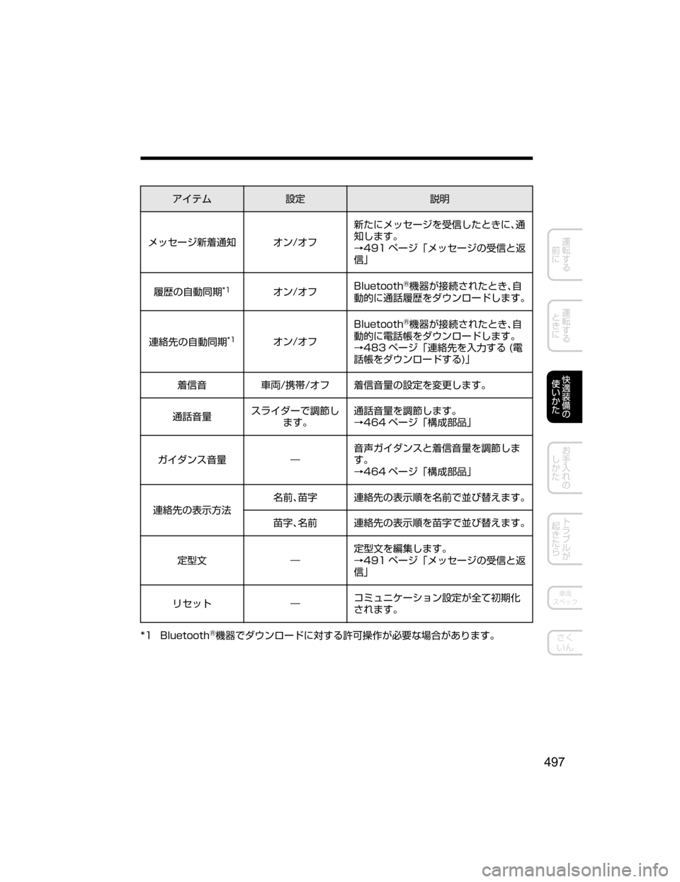 MAZDA MODEL ATENZA 2018  取扱説明書 (アテンザ) (in Japanese) ž ÂÜ
