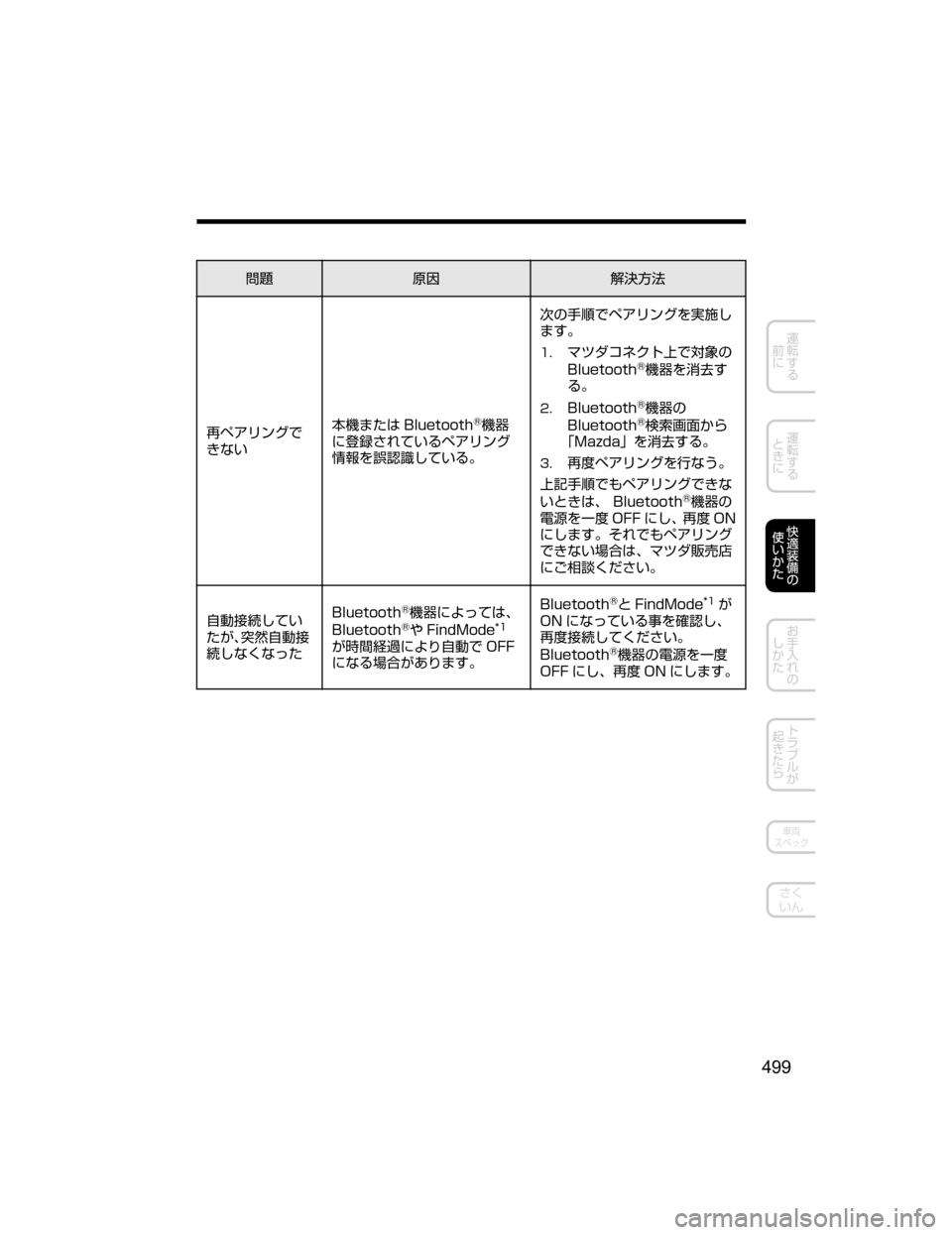 MAZDA MODEL ATENZA 2018  取扱説明書 (アテンザ) (in Japanese) ðJj¼ r>MO
6