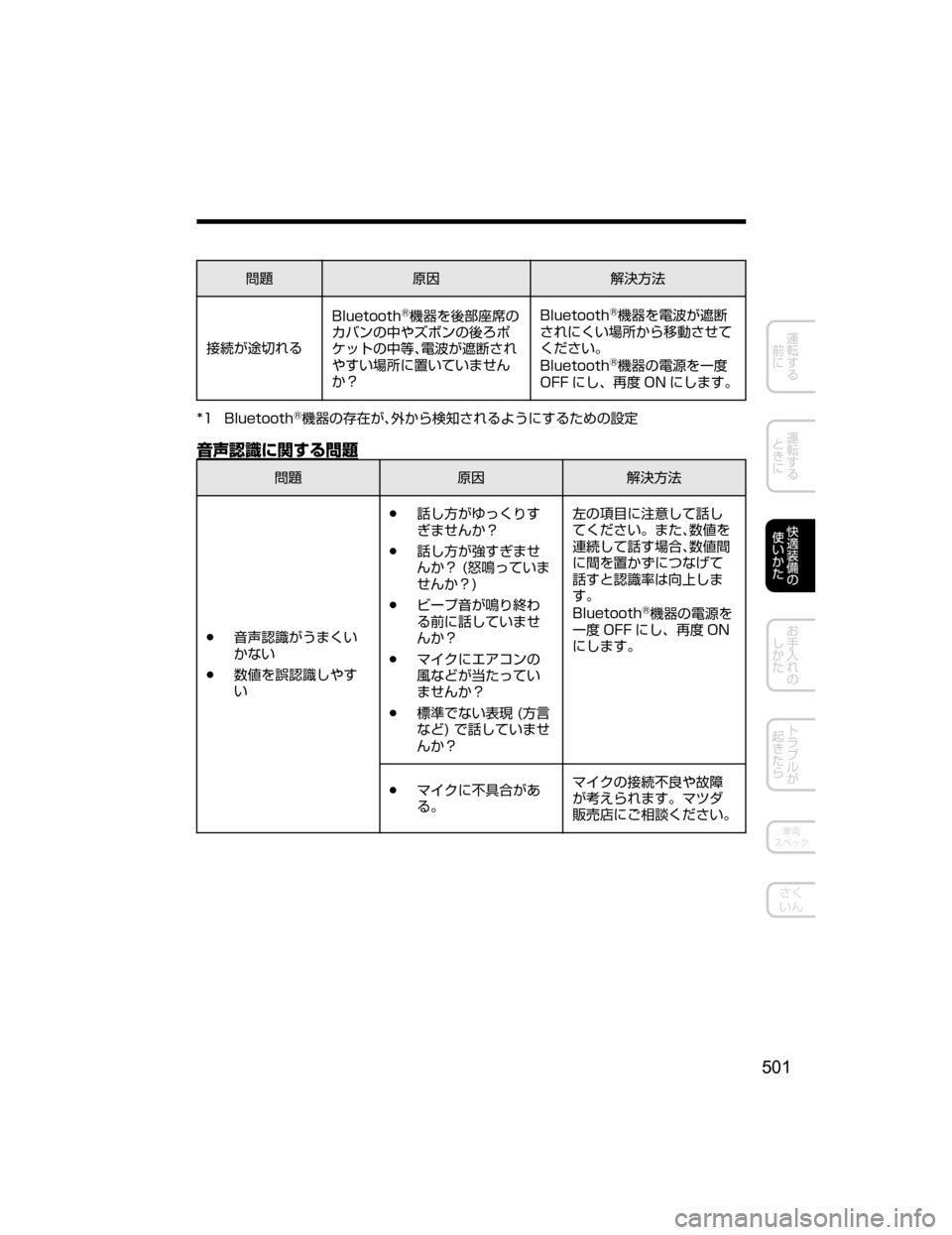 MAZDA MODEL ATENZA 2018  取扱説明書 (アテンザ) (in Japanese) ðJj¼ r>MO

