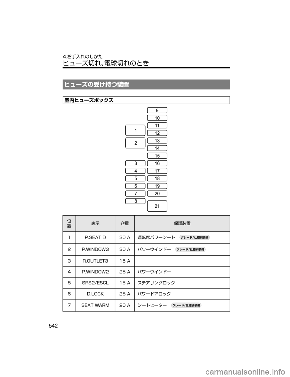 MAZDA MODEL ATENZA 2018  取扱説明書 (アテンザ) (in Japanese) Îá”¶w	!ZËm
÷”
èºÎá”¶Ø¿«µ

”
¯Ô 0” -¢
÷”
� �1��4�&�"�5��% ����" 