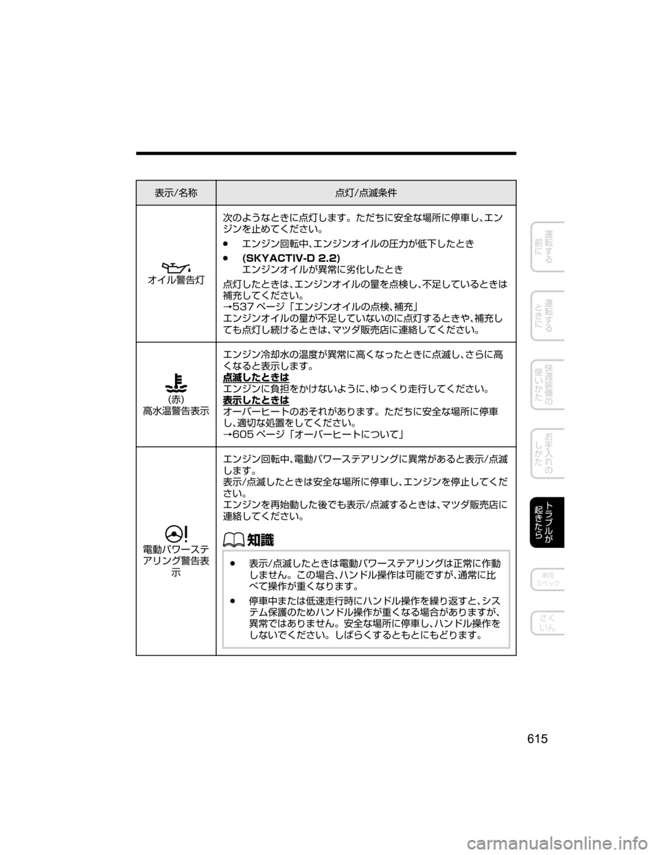 MAZDA MODEL ATENZA 2018  取扱説明書 (アテンザ) (in Japanese) 
¯Ô�Ê	¶:n�: