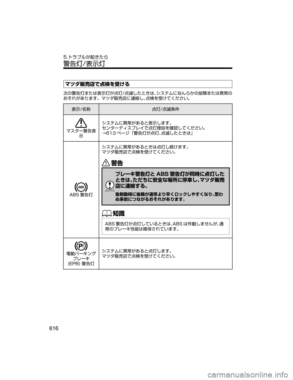 MAZDA MODEL ATENZA 2018  取扱説明書 (アテンザ) (in Japanese) 