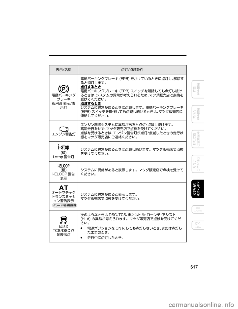 MAZDA MODEL ATENZA 2018  取扱説明書 (アテンザ) (in Japanese) 
¯Ô�Ê	¶:n�: