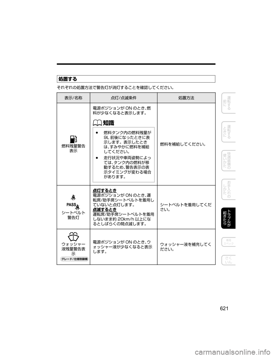 MAZDA MODEL ATENZA 2018  取扱説明書 (アテンザ) (in Japanese) 	r”b”
f