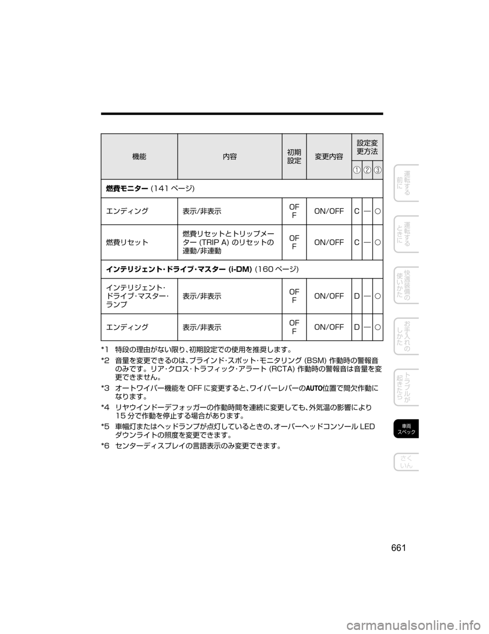 MAZDA MODEL ATENZA 2018  取扱説明書 (アテンザ) (in Japanese) ;ó