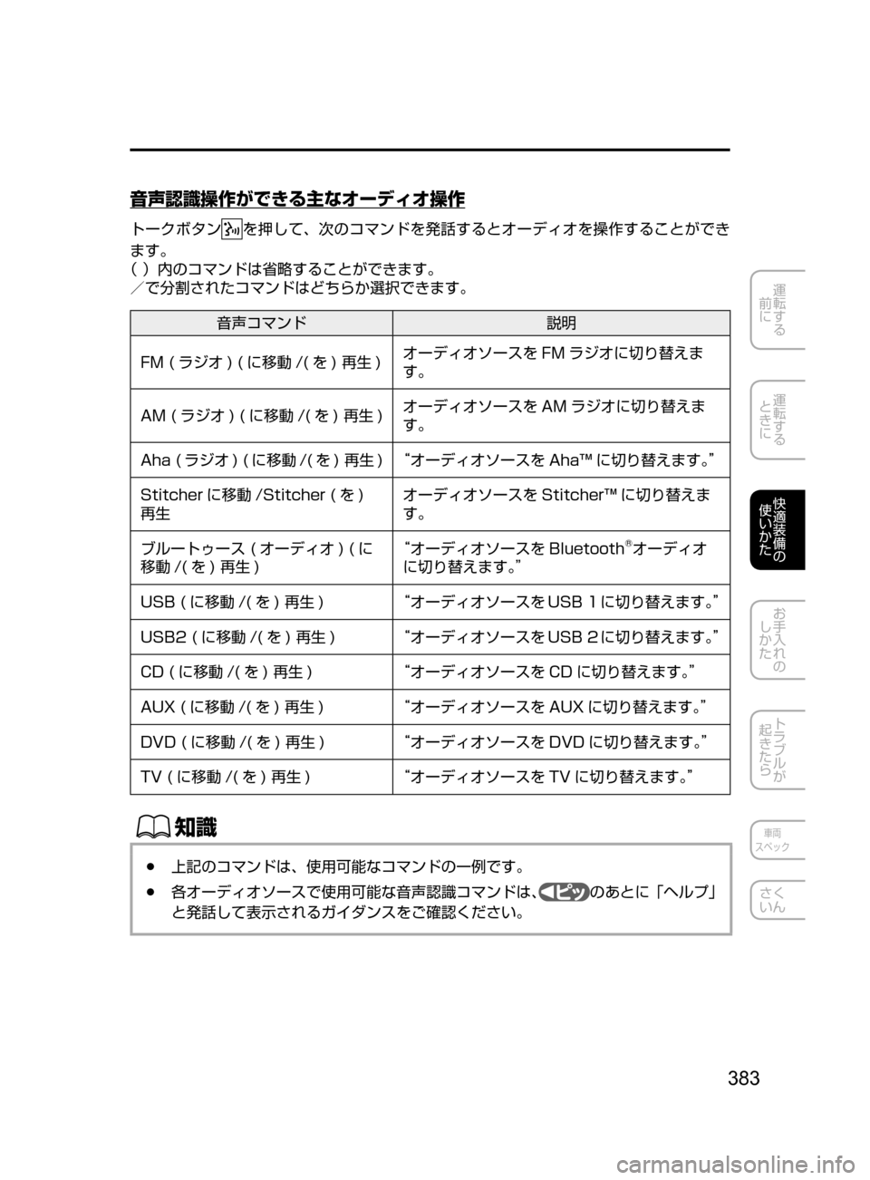 MAZDA MODEL ATENZA 2016 アテンザ|取扱説明書 (in Japanese) 383
運転する
前に
運転する
ときに
快適装備の
使いかた
お手入れの
しかた
トラブルが
起きたら
車両
スペック
さく
いん
音声認識操作が MAZDA MODEL ATENZA 2016 アテンザ|取扱説明書 (in Japanese) 383
運転する
前に
運転する
ときに
快適装備の
使いかた
お手入れの
しかた
トラブルが
起きたら
車両
スペック
さく
いん
音声認識操作が