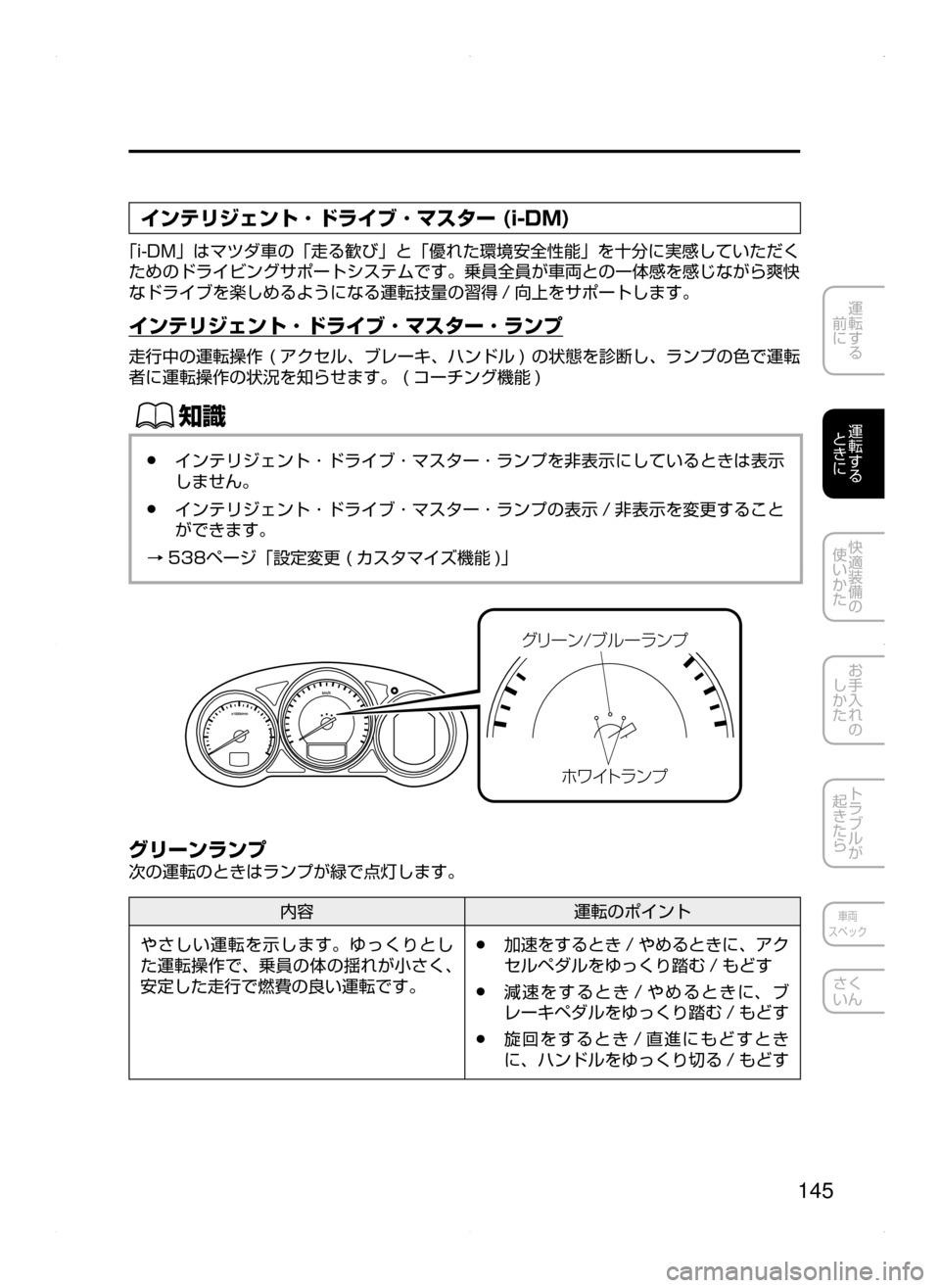 MAZDA MODEL ATENZA 2015  アテンザ｜取扱説明書 (in Japanese) 145
運転する
﻿﻿
前に
運転する
﻿﻿
ときに
快適装備の
使いかた
お手入れの
しかた
トラブルが
起きたら
車両
スペック
さく
いん
インテリジェン