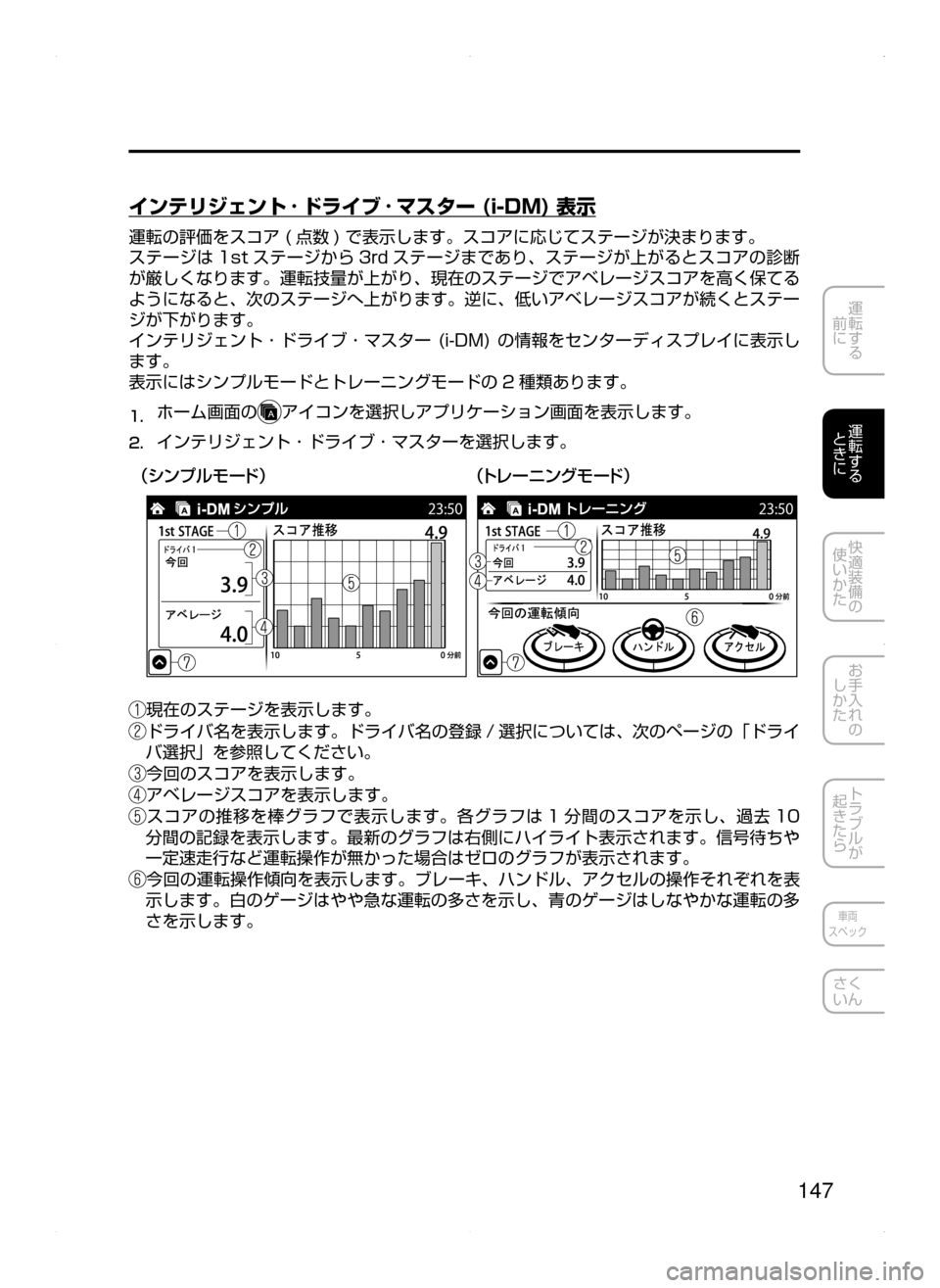 MAZDA MODEL ATENZA 2015  アテンザ｜取扱説明書 (in Japanese) 147
運転する
﻿﻿
前に
運転する
﻿﻿
ときに
快適装備の
使いかた
お手入れの
しかた
トラブルが
起きたら
車両
スペック
さく
いん
インテリジェン