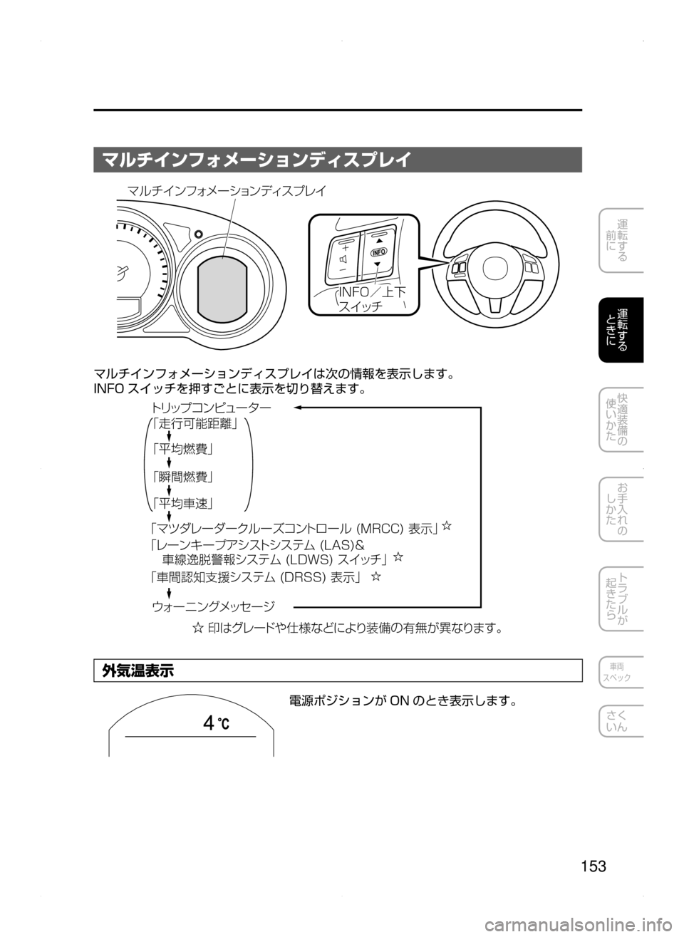 MAZDA MODEL ATENZA 2015  アテンザ｜取扱説明書 (in Japanese) 153
運転する
﻿﻿
前に
運転する
﻿﻿
ときに
快適装備の
使いかた
お手入れの
しかた
トラブルが
起きたら
車両
スペック
さく
いん
マルチインフォ