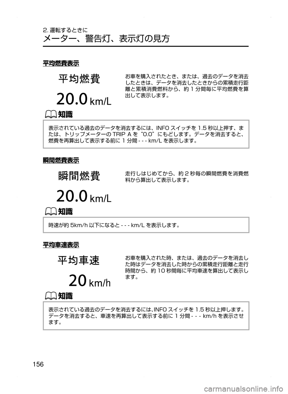 MAZDA MODEL ATENZA 2015  アテンザ｜取扱説明書 (in Japanese) 156
2. 運転するときに
メーター､ 警告灯､ 表示灯の見方
平均燃費表示
お車を購入されたとき､ または､ 過去のデータを消去
したときは､ データ