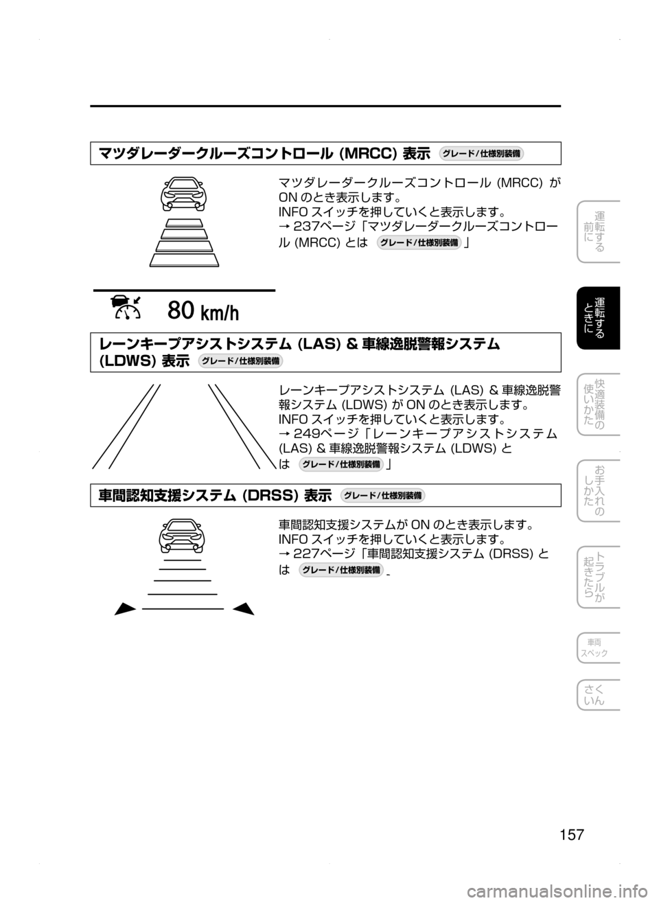 MAZDA MODEL ATENZA 2015  アテンザ｜取扱説明書 (in Japanese) 157
運転する
﻿﻿
前に
運転する
﻿﻿
ときに
快適装備の
使いかた
お手入れの
しかた
トラブルが
起きたら
車両
スペック
さく
いん
マツダレーダー