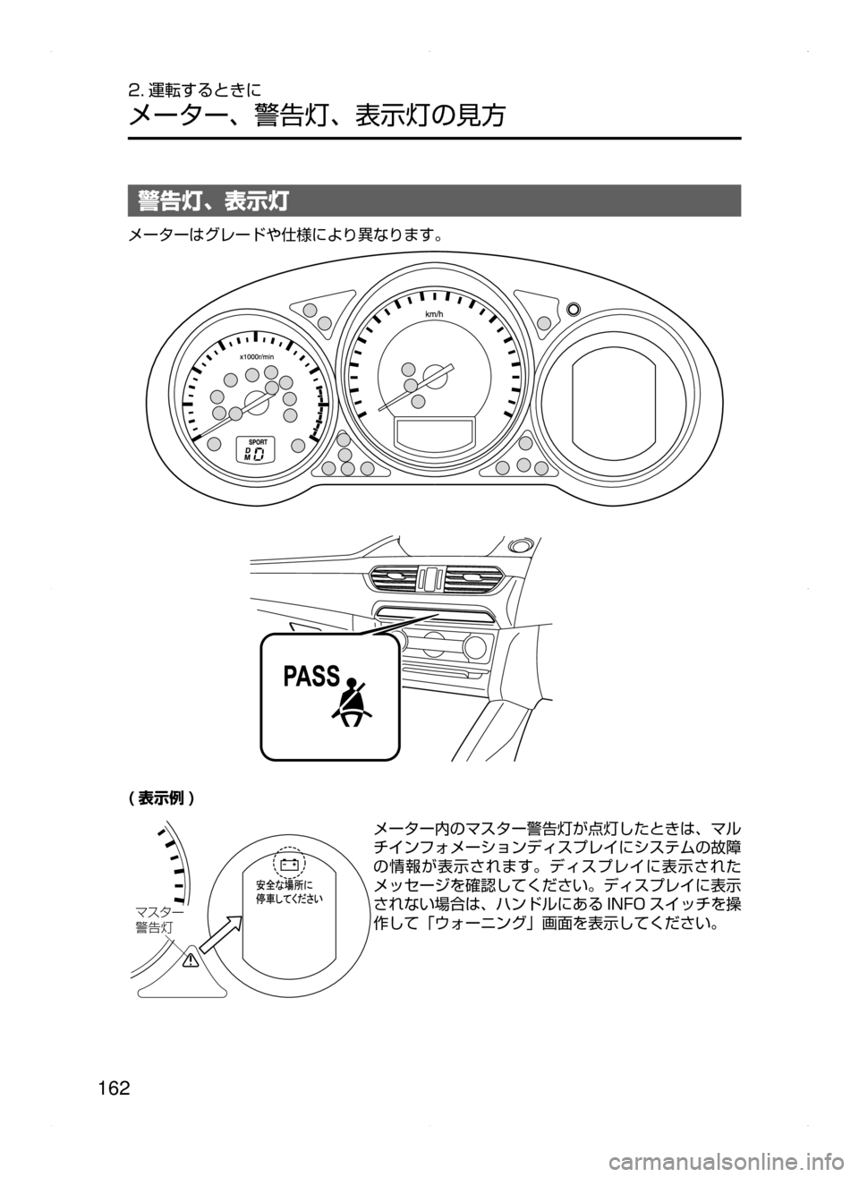 MAZDA MODEL ATENZA 2015  アテンザ｜取扱説明書 (in Japanese) 162
2. 運転するときに
メーター､ 警告灯､ 表示灯の見方
警告灯､ 表示灯
メーターはグレードや仕様により異なります。
( 表示例 )
Úµ»”
/n
