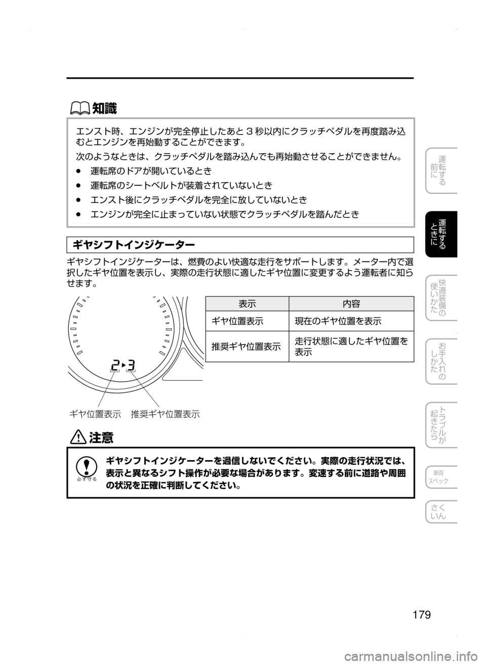 MAZDA MODEL ATENZA 2015  アテンザ｜取扱説明書 (in Japanese) 179
運転する
﻿﻿
前に
運転する
﻿﻿
ときに
快適装備の
使いかた
お手入れの
しかた
トラブルが
起きたら
車両
スペック
さく
いん
ŒÝ
エンスト