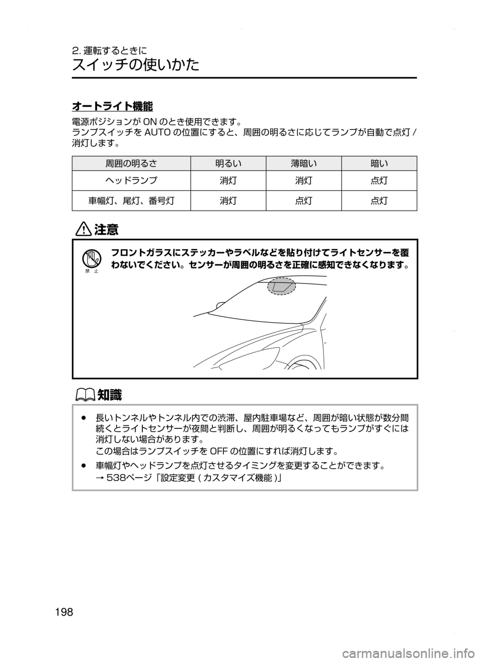 MAZDA MODEL ATENZA 2015  アテンザ｜取扱説明書 (in Japanese) 198
2. 運転するときに
スイッチの使いかた
オートライト機能
電源ポジションが ON のとき使用できます。
ランプスイッチを AUTO の位置にすると､ 周