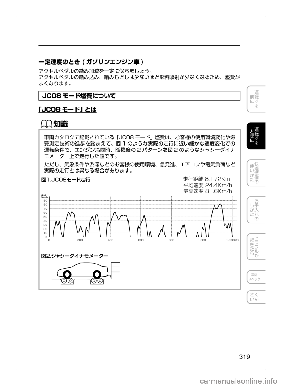 MAZDA MODEL ATENZA 2015  アテンザ｜取扱説明書 (in Japanese) 319
運転する
﻿﻿
前に
運転する
﻿﻿
ときに
快適装備の
使いかた
お手入れの
しかた
トラブルが
起きたら
車両
スペック
さく
いん
一定速度のとき