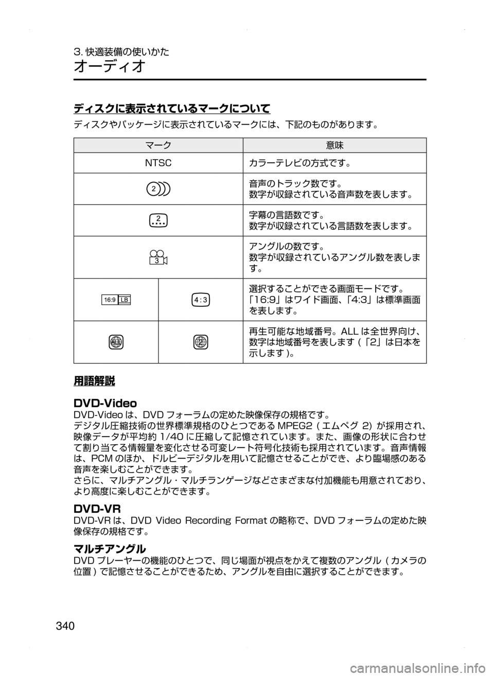 MAZDA MODEL ATENZA 2015  アテンザ｜取扱説明書 (in Japanese) 340
3. 快適装備の使いかた
オーディオ
ディスクに表示されているマークについて
ディスクやパッケージに表示されているマークには､ 下記のものが