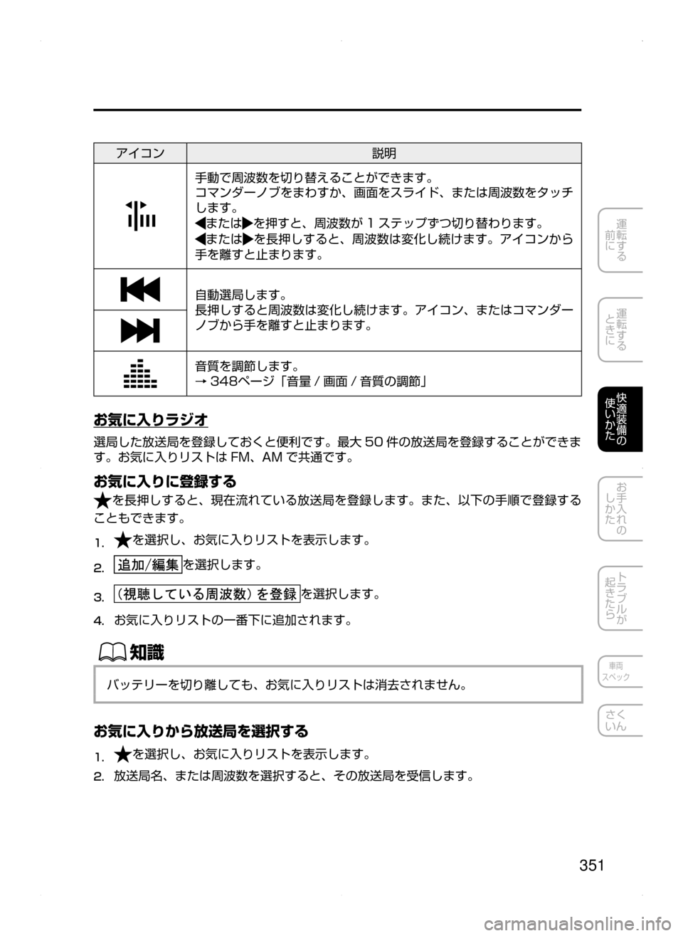 MAZDA MODEL ATENZA 2015  アテンザ｜取扱説明書 (in Japanese) 351
運転する
﻿﻿
前に
運転する
﻿﻿
ときに
快適装備の
使いかた
お手入れの
しかた
トラブルが
起きたら
車両
スペック
さく
いん
アイコン 説明
