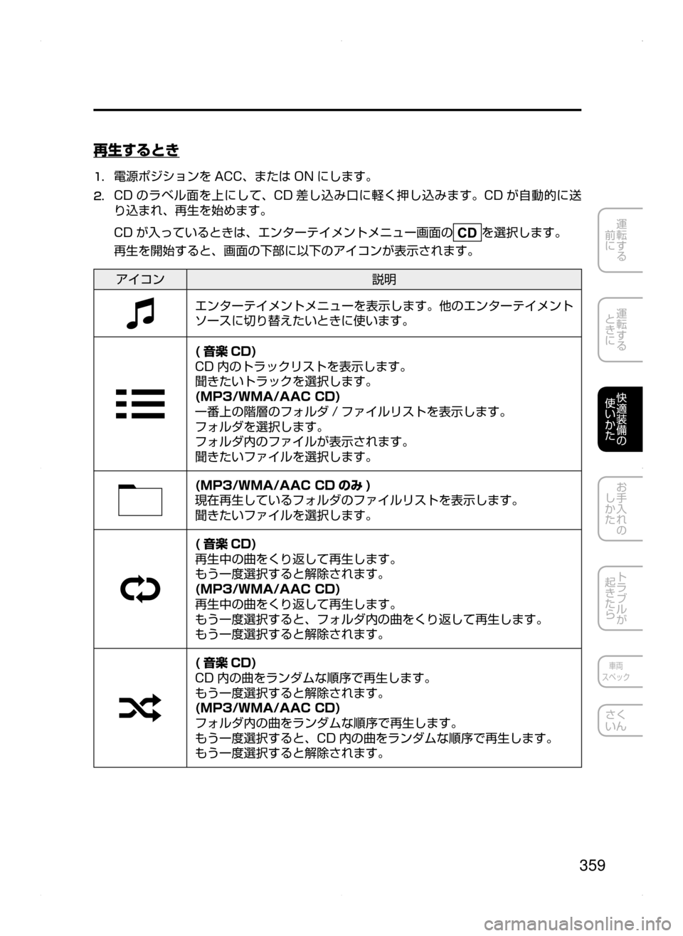 MAZDA MODEL ATENZA 2015  アテンザ｜取扱説明書 (in Japanese) 359
運転する
﻿﻿
前に
運転する
﻿﻿
ときに
快適装備の
使いかた
お手入れの
しかた
トラブルが
起きたら
車両
スペック
さく
いん
再生するとき
1.