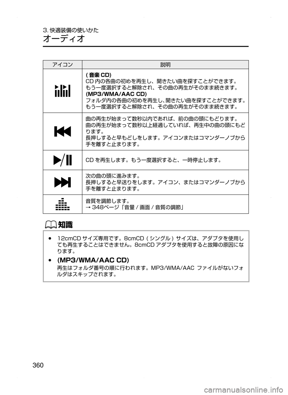 MAZDA MODEL ATENZA 2015  アテンザ｜取扱説明書 (in Japanese) 360
3. 快適装備の使いかた
オーディオ
アイコン説明
( 音楽 CD)
CD 内の各曲の初めを再生し､ 聞きたい曲を探すことができます。
もう一度選択すると