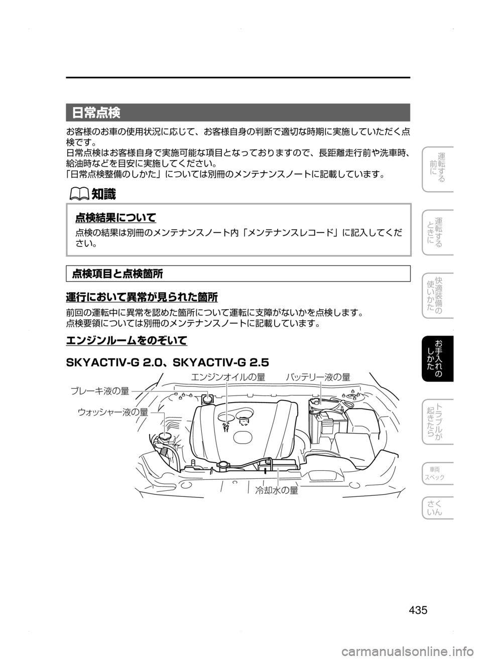 MAZDA MODEL ATENZA 2015  アテンザ｜取扱説明書 (in Japanese) 435
運転する
﻿﻿
前に
運転する
﻿﻿
ときに
快適装備の
使いかた
お手入れの
しかた
トラブルが
起きたら
車両
スペック
さく
いん
日常点検
お客