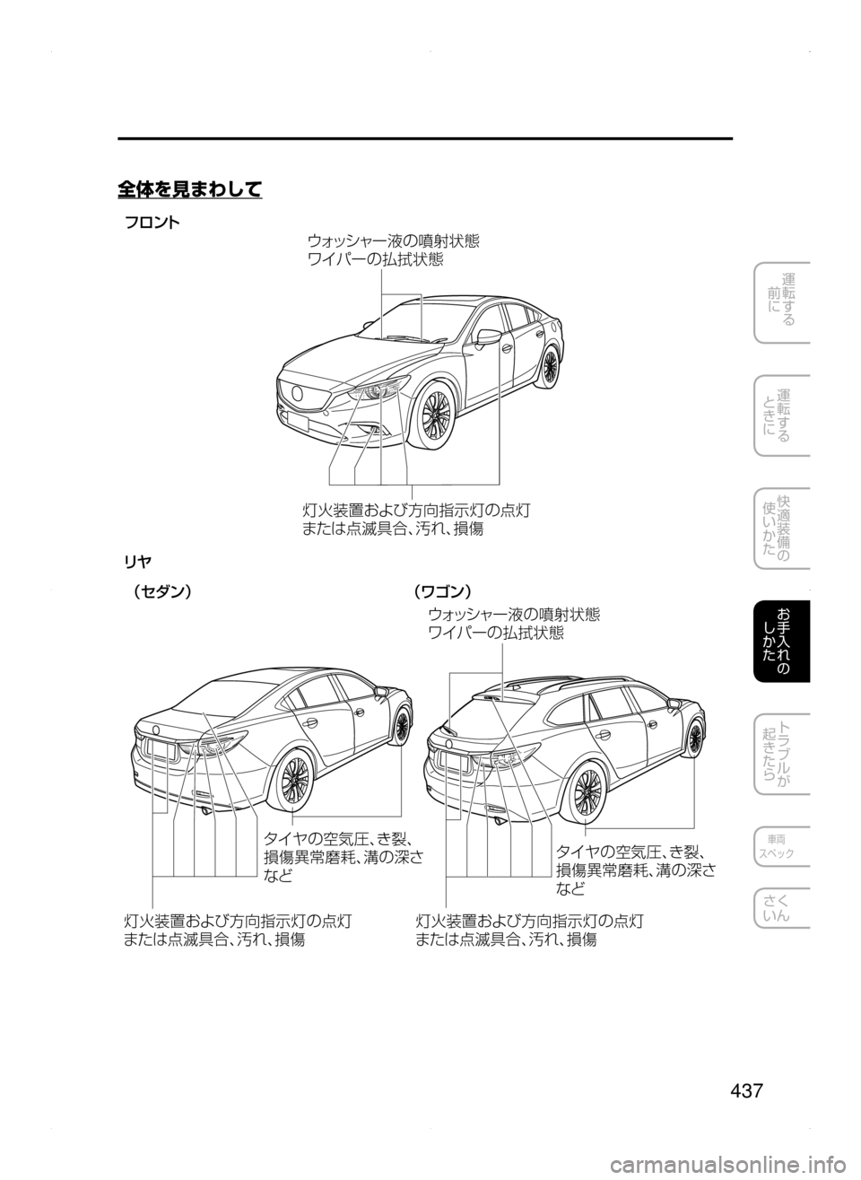 MAZDA MODEL ATENZA 2015  アテンザ｜取扱説明書 (in Japanese) 437
運転する
﻿﻿
前に
運転する
﻿﻿
ときに
快適装備の
使いかた
お手入れの
しかた
トラブルが
起きたら
車両
スペック
さく
いん
全体を見まわし