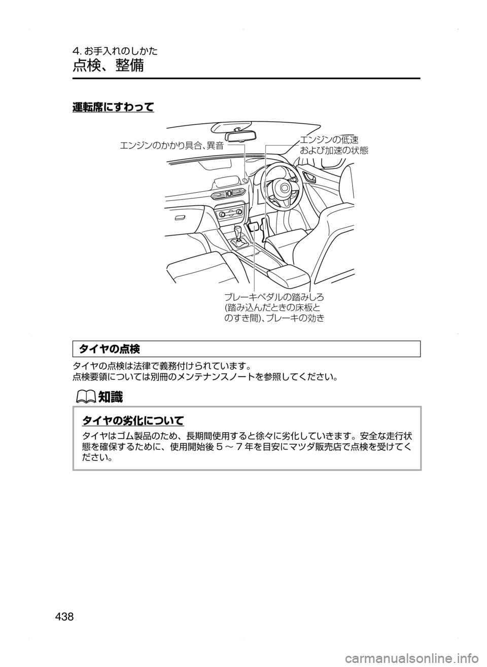 MAZDA MODEL ATENZA 2015  アテンザ｜取扱説明書 (in Japanese) 438
4. お手入れのしかた
点検､ 整備
運転席にすわって
Òè”©Ö ¼çwˆ `–y
�	ˆœ iqVw	