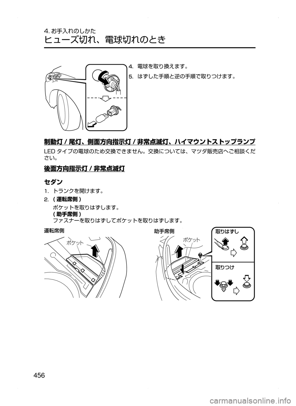 MAZDA MODEL ATENZA 2015  アテンザ｜取扱説明書 (in Japanese) 456
4. お手入れのしかた
ヒューズ切れ､ 電球切れのとき
4.	電球を取り換えます。
5.	はずした手順と逆の手順で取りつけます。
制動灯 / 尾灯､ 側面