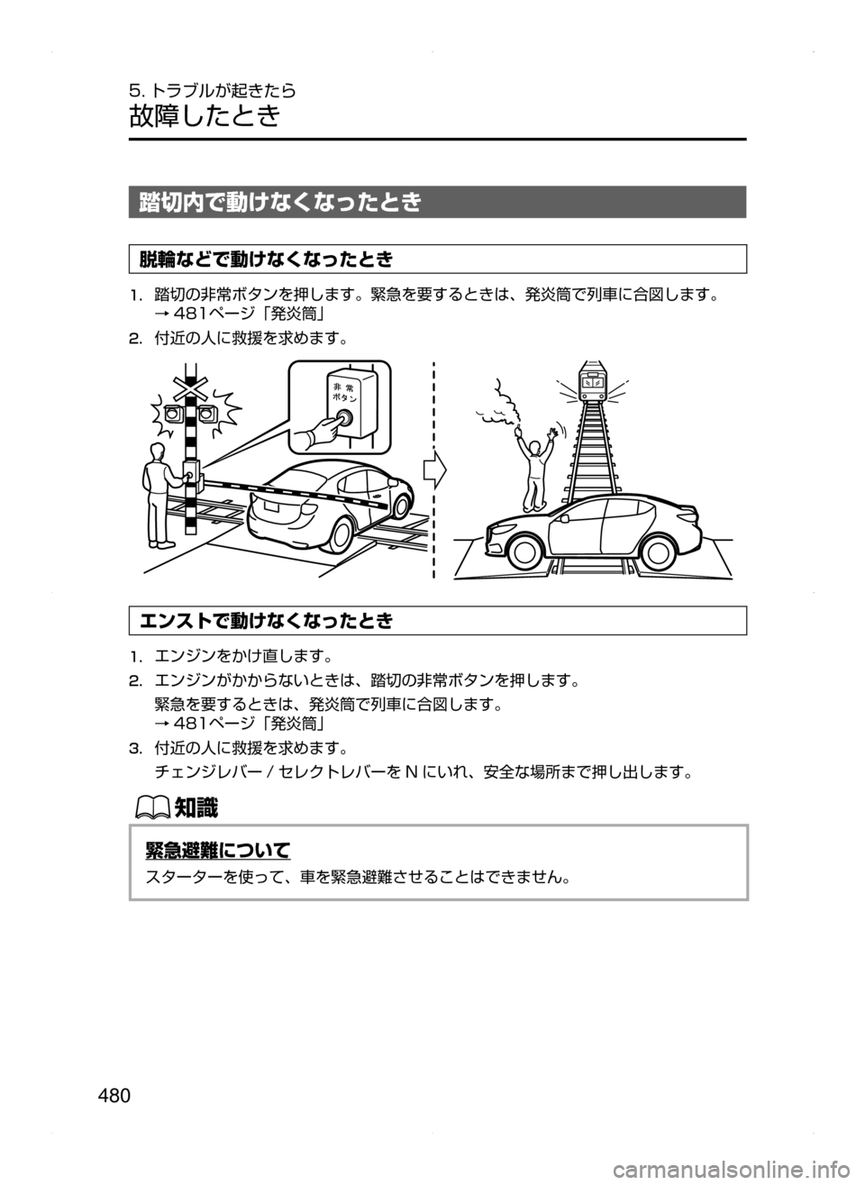 MAZDA MODEL ATENZA 2015  アテンザ｜取扱説明書 (in Japanese) 480
5. トラブルが起きたら
故障したとき
踏切内で動けなくなったとき
脱輪などで動けなくなったとき
1.	踏切の非常ボタンを押します。緊急を要する