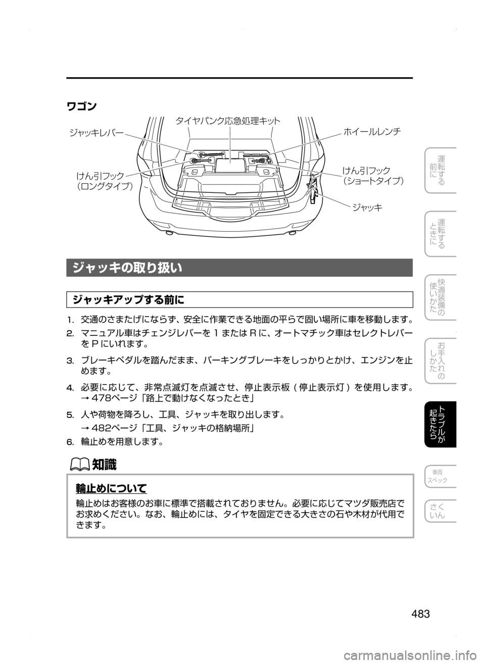 MAZDA MODEL ATENZA 2015  アテンザ｜取扱説明書 (in Japanese) 483
運転する
﻿﻿
前に
運転する
﻿﻿
ときに
快適装備の
使いかた
お手入れの
しかた
トラブルが
起きたら
車両
スペック
さく
いん
ワゴン
»  à