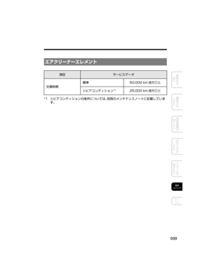 Page 739