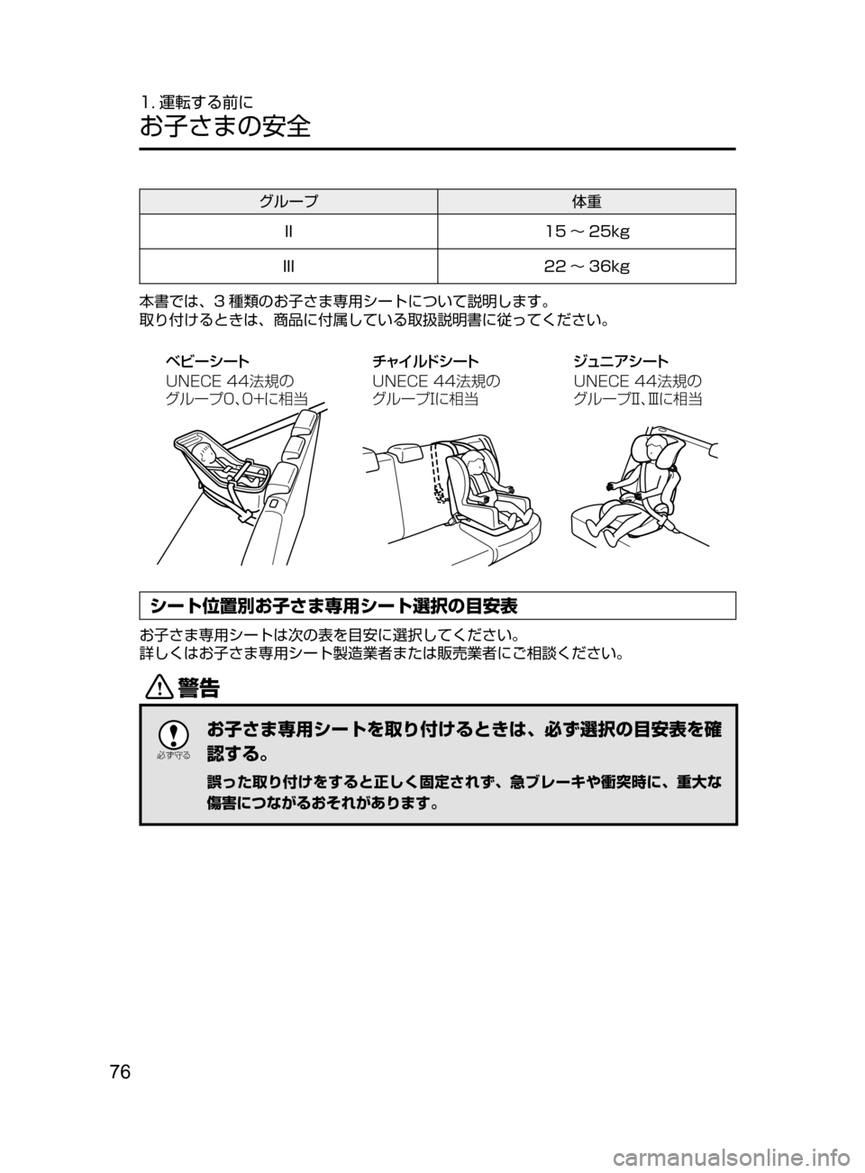 MAZDA MODEL AXELA 2017  アクセラ｜取扱説明書 (in Japanese) 76
1. 運転する前に
お子さまの安全
グループ体重
II 15 ～ 25kg
III 22 ～ 36kg
本書では､ 3 種類のお子さま専用シートについて説明します。
取り付けると