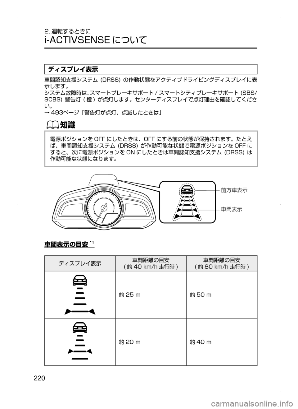 MAZDA MODEL AXELA 2016  アクセラ｜取扱説明書 (in Japanese) 220
2. 運転するときに
i-ACTIVSENSE について
ディスプレイ表示
車間認知支援システム﻿﻿(DRSS)﻿﻿の作動状態をアクティブドライビングディスプレイに