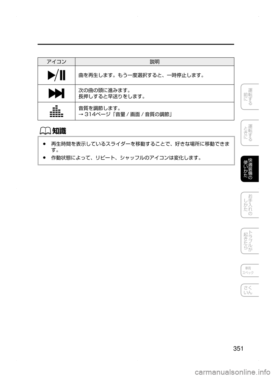 MAZDA MODEL AXELA 2016  アクセラ｜取扱説明書 (in Japanese) 351
運転する
﻿﻿
前に
運転する
﻿﻿
ときに
快適装備の
使いかた
お手入れの
しかた
トラブルが
起きたら
車両
スペック
さく
いん
アイコン 説明
