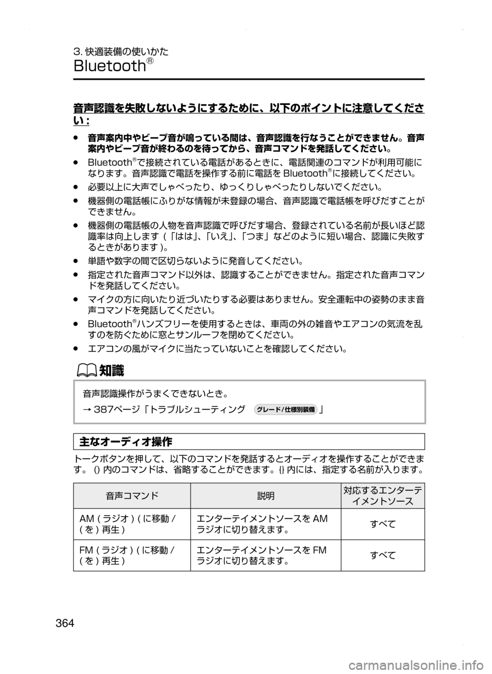 MAZDA MODEL AXELA 2016 アクセラ|取扱説明書 (in Japanese) 364
3. 快適装備の使いかた
Bluetooth®
音声認識を失敗しないようにするために、 以下のポイントに注意してくださ
い:
●音声案内中やビープ音が鳴 MAZDA MODEL AXELA 2016 アクセラ|取扱説明書 (in Japanese) 364
3. 快適装備の使いかた
Bluetooth®
音声認識を失敗しないようにするために、 以下のポイントに注意してくださ
い:
●音声案内中やビープ音が鳴