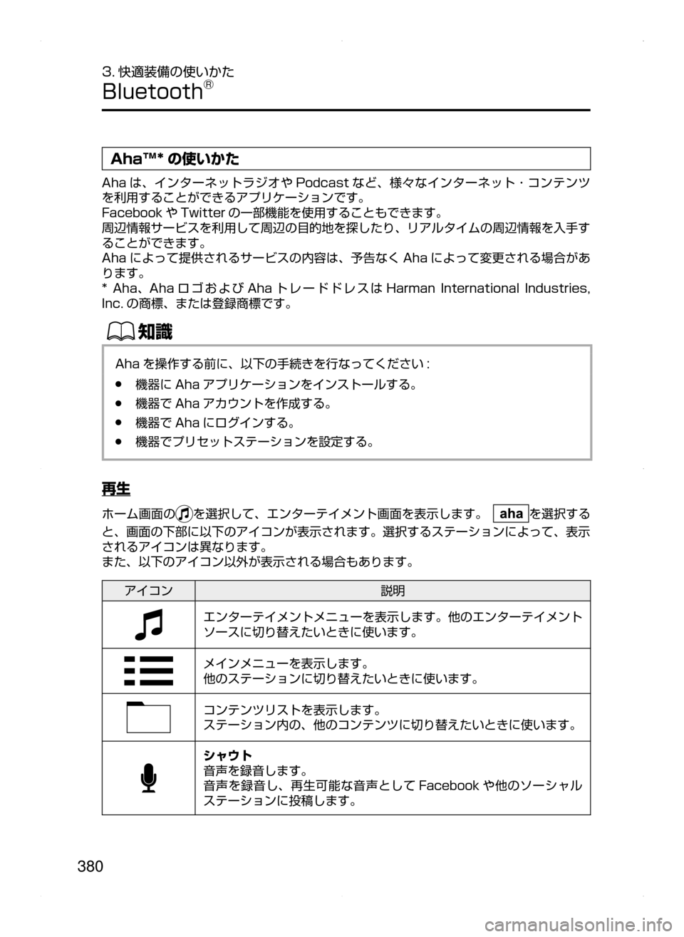 MAZDA MODEL AXELA 2016  アクセラ｜取扱説明書 (in Japanese) 380
3. 快適装備の使いかた
Bluetooth®
Aha™* の使いかた
Aha は､ インターネットラジオや Podcast など､ 様々なインターネット ･ コンテンツ
を利用する