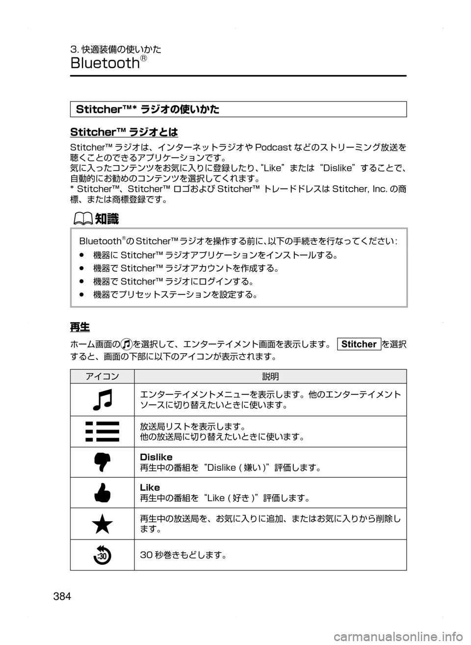 MAZDA MODEL AXELA 2016  アクセラ｜取扱説明書 (in Japanese) 384
3. 快適装備の使いかた
Bluetooth®
Stitcher™* ラジオの使いかた
Stitcher™ ラジオとは
Stitcher™ ラジオは､ インターネットラジオや Podcast などのスト
