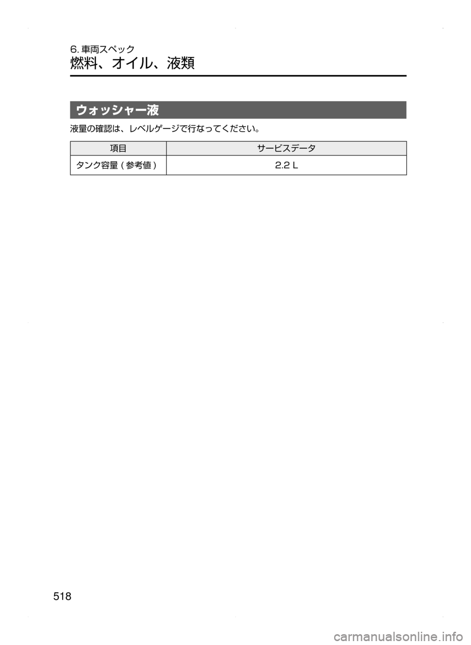 MAZDA MODEL AXELA 2016  アクセラ｜取扱説明書 (in Japanese) 518
6. 車両スペック
燃料､ オイル､ 液類
ウォッシャー液
液量の確認は､ レベルゲージで行なってください。
項目サービスデータ
タンク容量﻿﻿( 