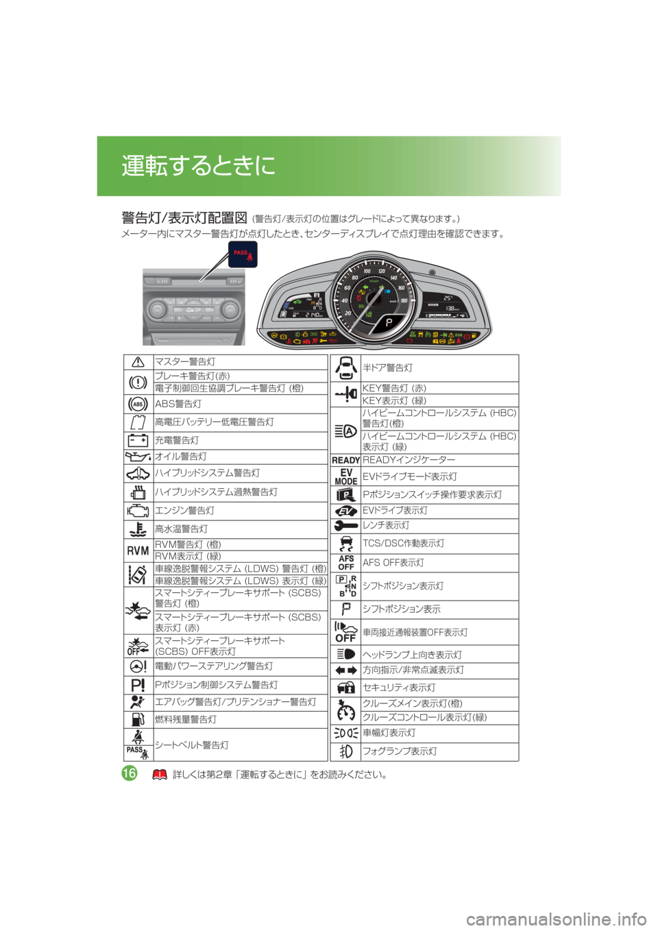 MAZDA MODEL AXELA HYBRID 2014  アクセラハイブリッド｜取扱説明書 (in Japanese) /n�
¯Ôn
”
$
