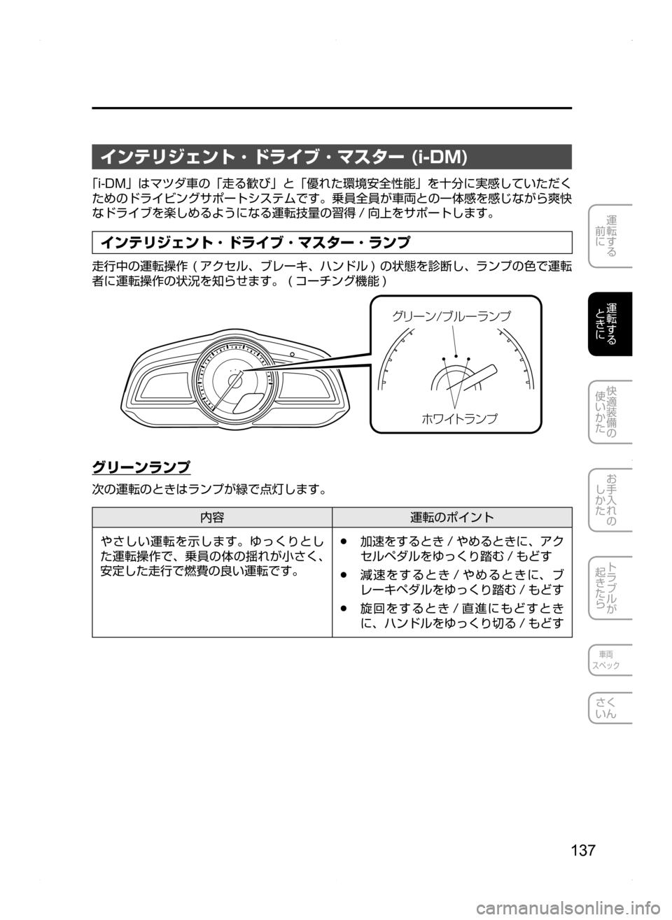 MAZDA MODEL AXELA HYBRID 2014  アクセラハイブリッド｜取扱説明書 (in Japanese) 137
運転する
.
前に
運転する
.
ときに
快適装備の
使いかた
お手入れの
しかた
トラブルが
起きたら
車両
スペック
さく
いん
インテリジェント ･ 