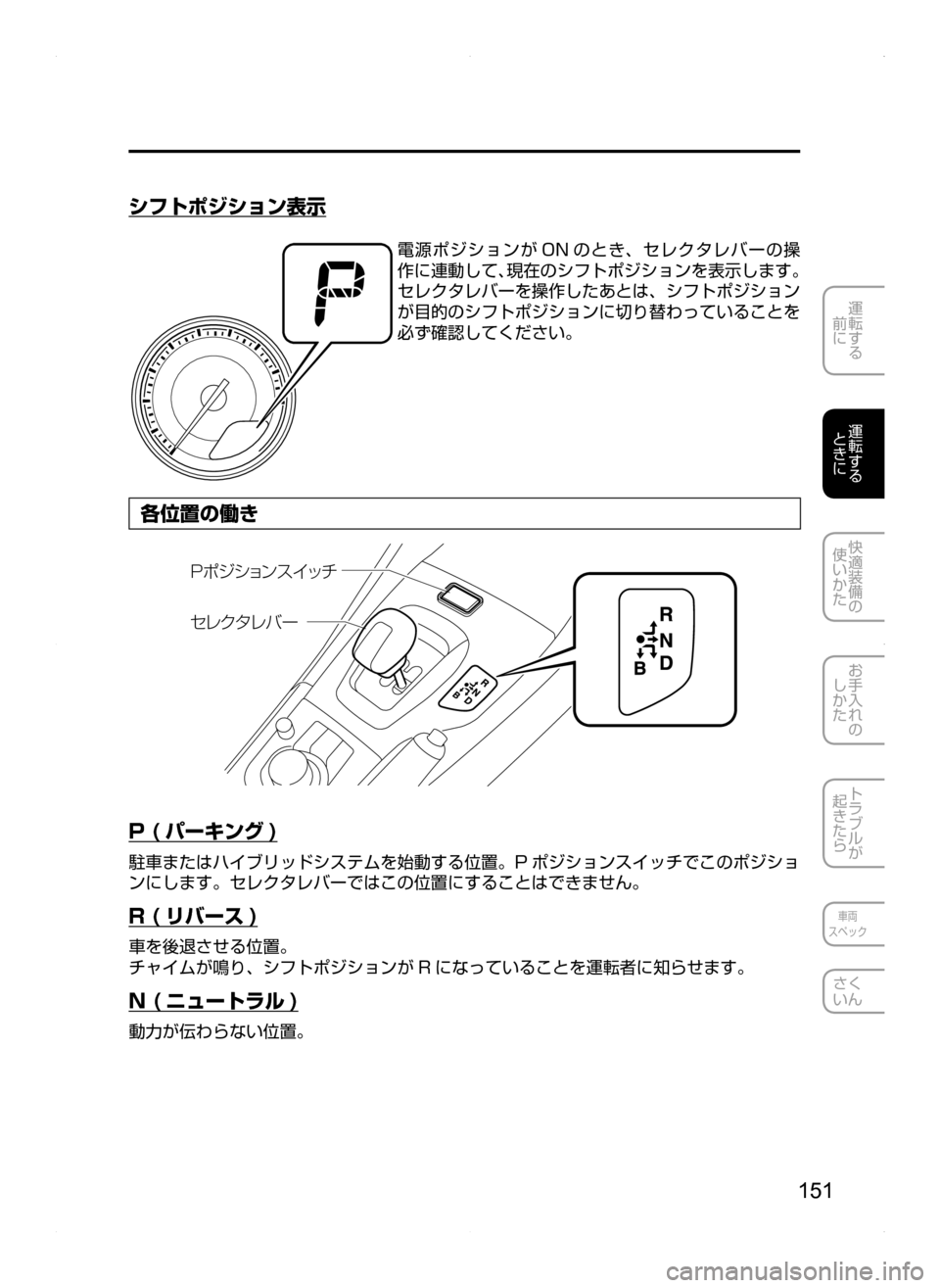 MAZDA MODEL AXELA HYBRID 2014  アクセラハイブリッド｜取扱説明書 (in Japanese) 151
運転する
.
前に
運転する
.
ときに
快適装備の
使いかた
お手入れの
しかた
トラブルが
起きたら
車両
スペック
さく
いん
シフトポジション表示
