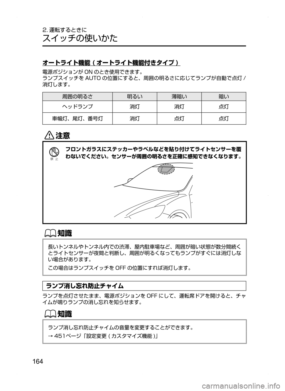 MAZDA MODEL AXELA HYBRID 2014  アクセラハイブリッド｜取扱説明書 (in Japanese) 164
2. 運転するときに
スイッチの使いかた
オートライト機能 ( オートライト機能付きタイプ ) 
電源ポジションが ON のとき使用できます。
ランプ