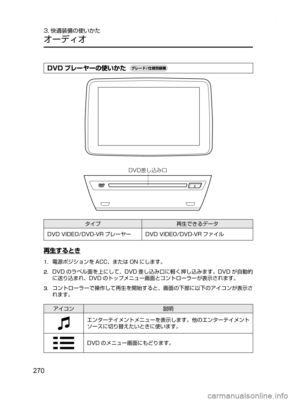 MAZDA MODEL AXELA HYBRID 2014  アクセラハイブリッド｜取扱説明書 (in Japanese) 270
3. 快適装備の使いかた
オーディオ
DVD プレーヤーの使いかた¬è”Å�“7
÷
‹����
�%�7�%)`ˆ±
タイプ再生できるデータ
DVD.VIDEO/DVD-VR プレ