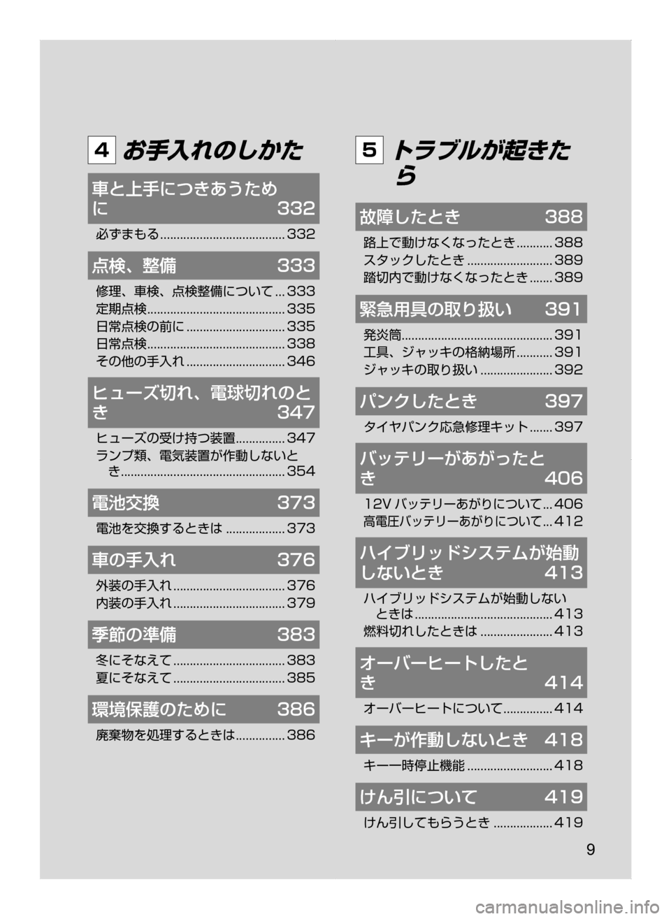MAZDA MODEL AXELA HYBRID 2014 アクセラハイブリッド|取扱説明書 (in Japanese) 9
4 お手入れのしかた
車と上手につきあうため
に 332
必ずまもる.......................................332
点検、 整備 333
修理、 車検、 点検整備について... MAZDA MODEL AXELA HYBRID 2014 アクセラハイブリッド|取扱説明書 (in Japanese) 9
4 お手入れのしかた
車と上手につきあうため
に 332
必ずまもる.......................................332
点検、 整備 333
修理、 車検、 点検整備について...