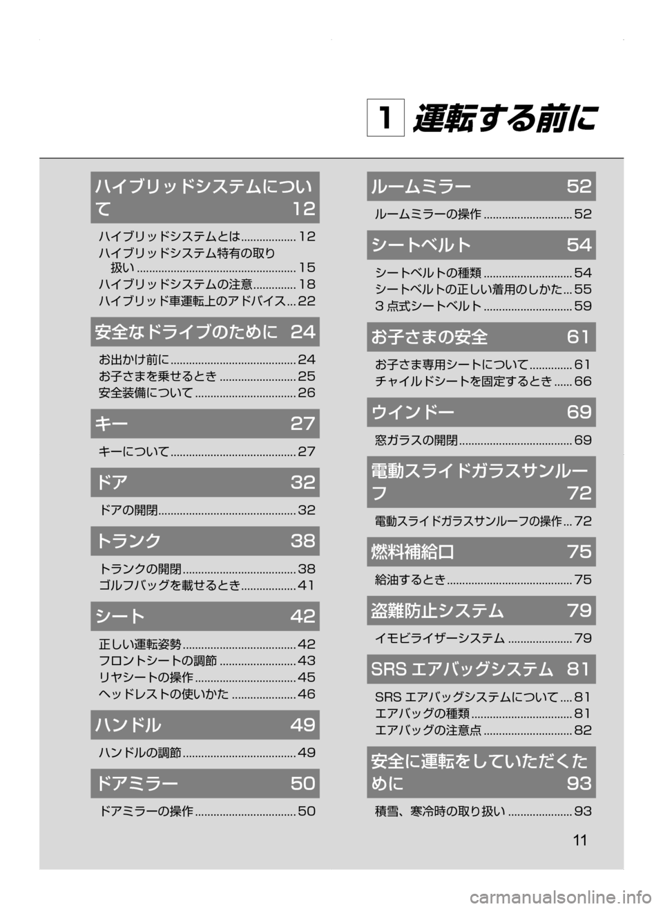 MAZDA MODEL AXELA HYBRID 2014 アクセラハイブリッド|取扱説明書 (in Japanese) 11
1 運転する前に
ハイブリッドシステムについ
て 12
ハイブリッドシステムとは...................12
ハイブリッドシステム特有の取り.
扱い................ MAZDA MODEL AXELA HYBRID 2014 アクセラハイブリッド|取扱説明書 (in Japanese) 11
1 運転する前に
ハイブリッドシステムについ
て 12
ハイブリッドシステムとは...................12
ハイブリッドシステム特有の取り.
扱い................
